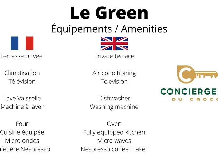 Appartement Le - Clim Et Emplacement Nîmes